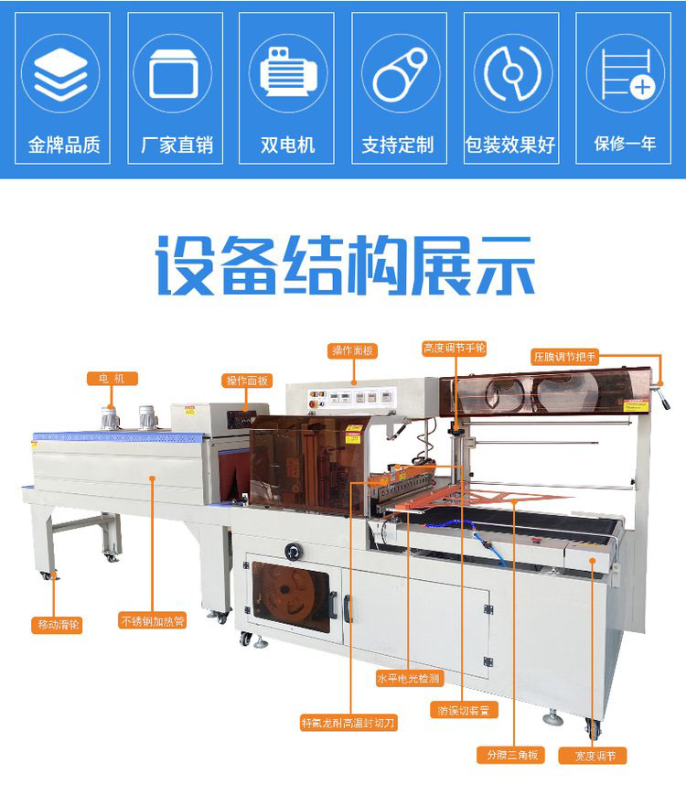 熱收縮包裝機