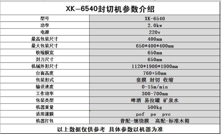 熱收縮包裝機(jī)