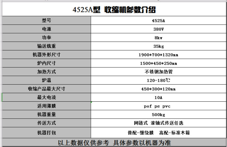 熱收縮包裝機(jī)