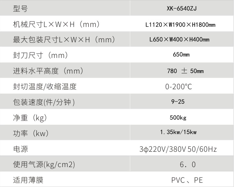 熱收縮包裝機