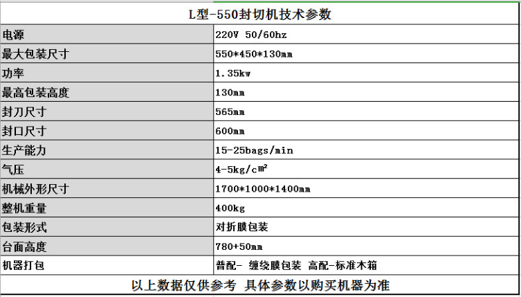 熱收縮包裝機(jī)