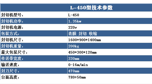 熱收縮包裝機(jī)